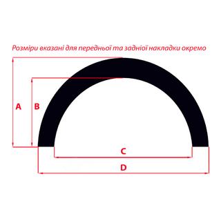 Fender flares (1995-2003, 4 pcs, black, ABS) Citroen Jumpy 1996-2007 photo 3