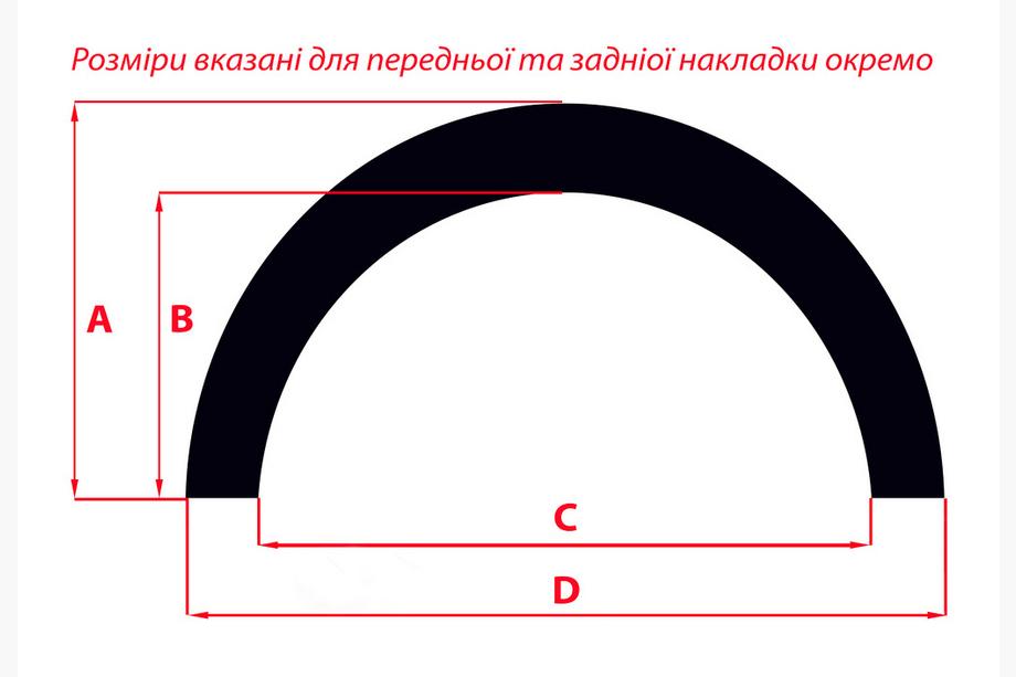 Citroen Berlingo 2008-2018 Fender flares (4 pcs, black) 2 Side Doors, Metal Photo 14