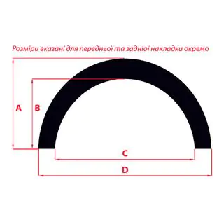 Fender flares (4 pcs, black) photo 3