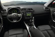 Overview of the crossover Renault Kadjar photo 6