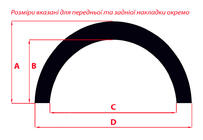 Fiat Ducato 2006-2025 Fender flares (4 pcs, black) photo 16
