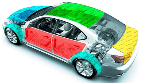 Key indicators of protection against noise and vibrations