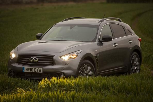 Overview of the crossover Infiniti QX70