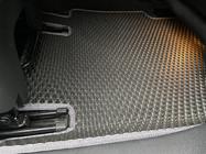Volkswagen Sharan 2010-2023 Polyurethane Floor Mats (3 Rows, EVA, Black) photo 8