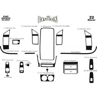 Dashboard Trim Covers (2006-2014) Citroen Jumper 2007-2025 photo 3
