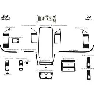 Dashboard Trim Covers (2006-2014) photo 3