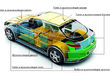 Do-it-yourself car soundproofing: the main stages photo 1
