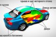Soundproofing a car: useful tips photo 1