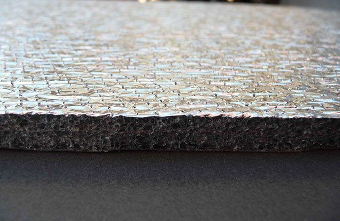 Car soundproofing and materials