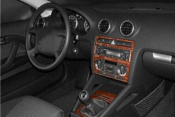 Panel overlay for Audi 80/90
