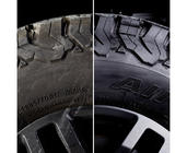 Sonax Tire Cleaner, 400 ml photo 4