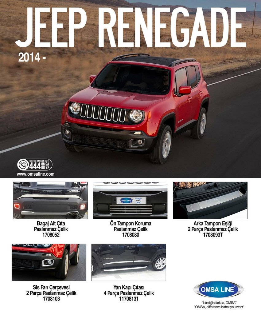 Хром накладки Jeep Renegade